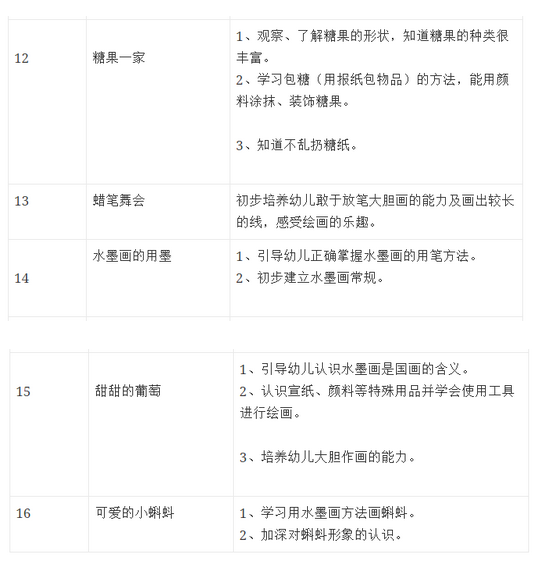 水墨画特色教学活动计划