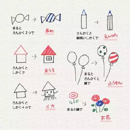 可爱超萌的简单易学简笔画