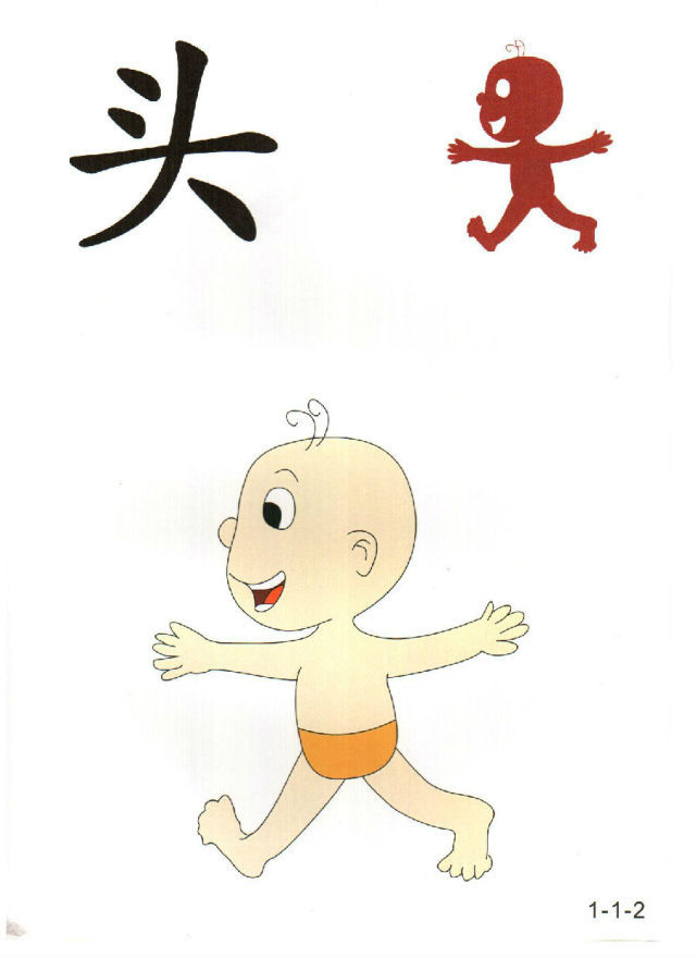 幼儿识字图-身体部位