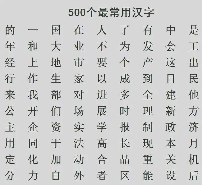 500个最常用汉字识字课必知