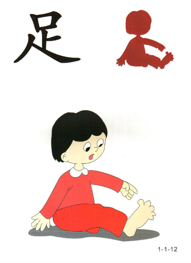 幼儿识字图-身体部位