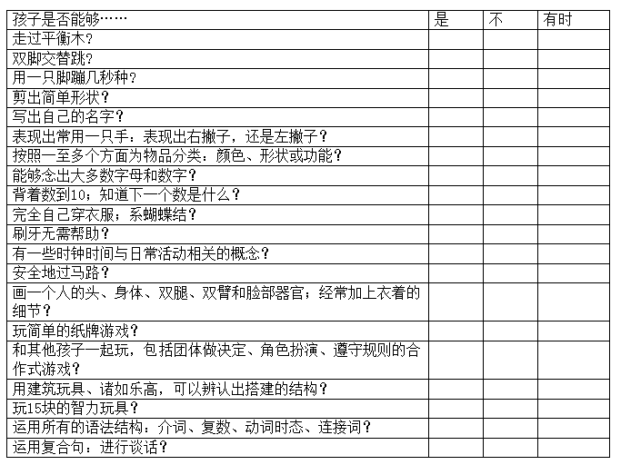 2-6岁幼儿发展检核表