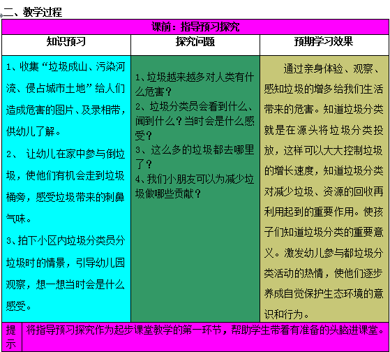 大班社会活动 垃圾分类从我做起