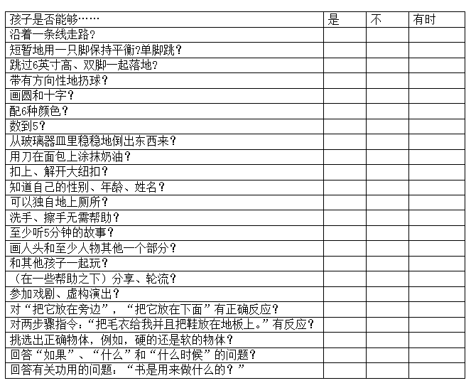 2-6岁幼儿发展检核表