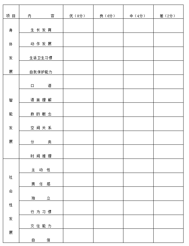 幼儿教案模板范文图片_幼儿园通用教案模板_幼儿教案表格模板