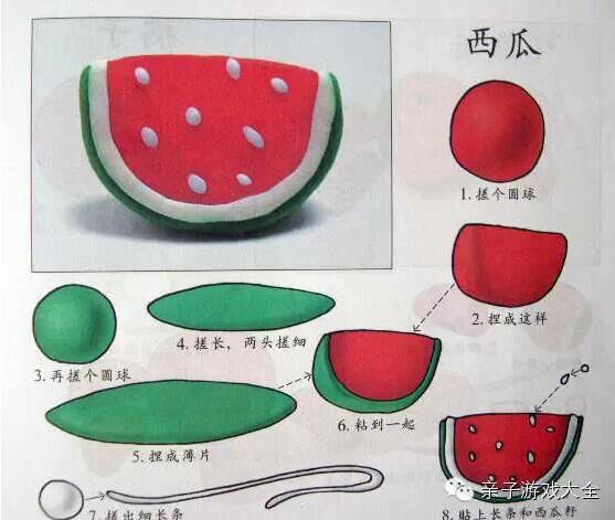 七彩橡皮泥的n种玩法