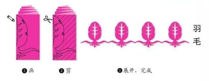 二方连续折剪纸