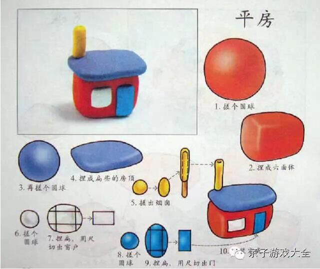 七彩橡皮泥的n种玩法