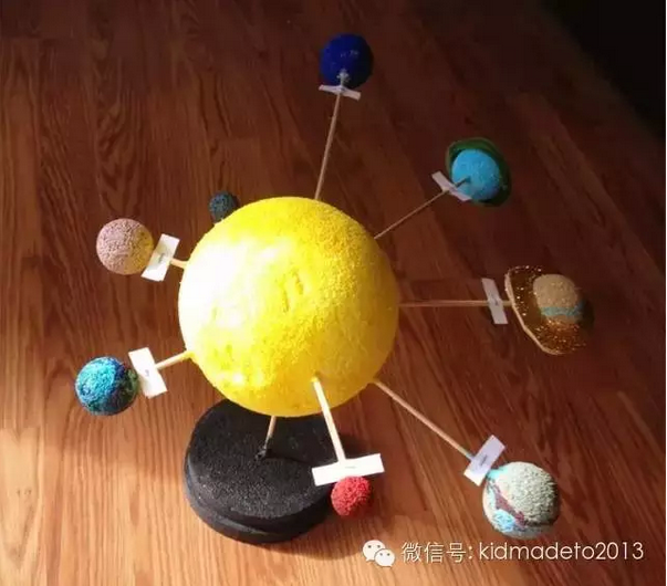 纸盘和粘土产品做出了一个太阳系模型,大家可以参考下他们的玩法.