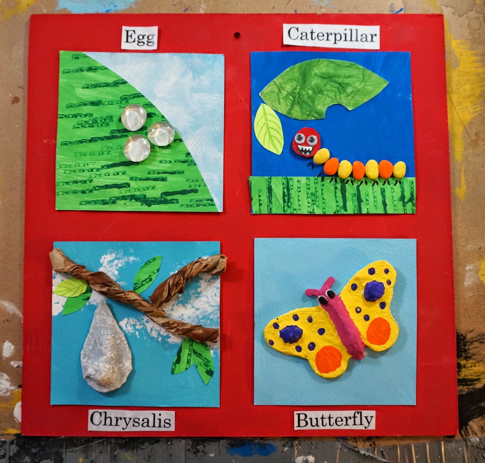Life Cycle Of Butterfly. Sequence Of Stages Of Development From Egg To ...