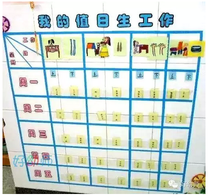 【值日生区环创设计】今天我值日