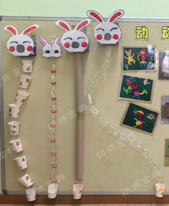 【小班环创】全屋各个区角及主题墙设计