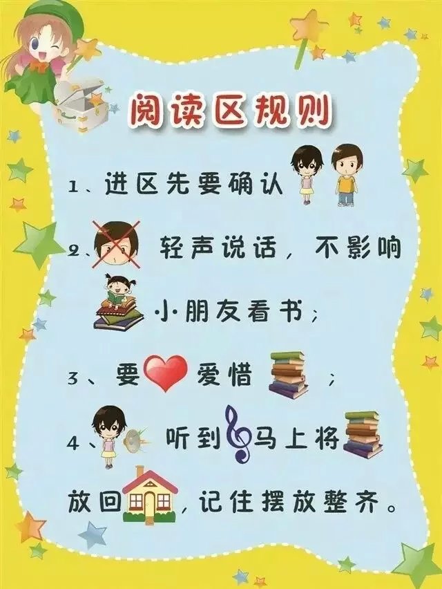 各个区域的区域规则设置,全套32张,啥区都有,赶紧收藏