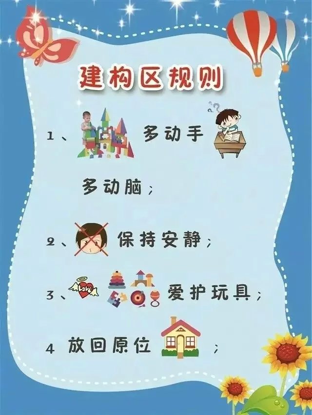 建构区规则