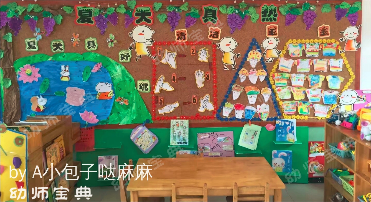 环创夏天来了你的主题墙准备好了吗