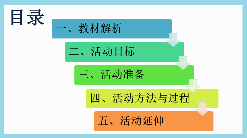 说课说板书设计_幼儿说课怎么写_四年级上册21课搭石说课及教案