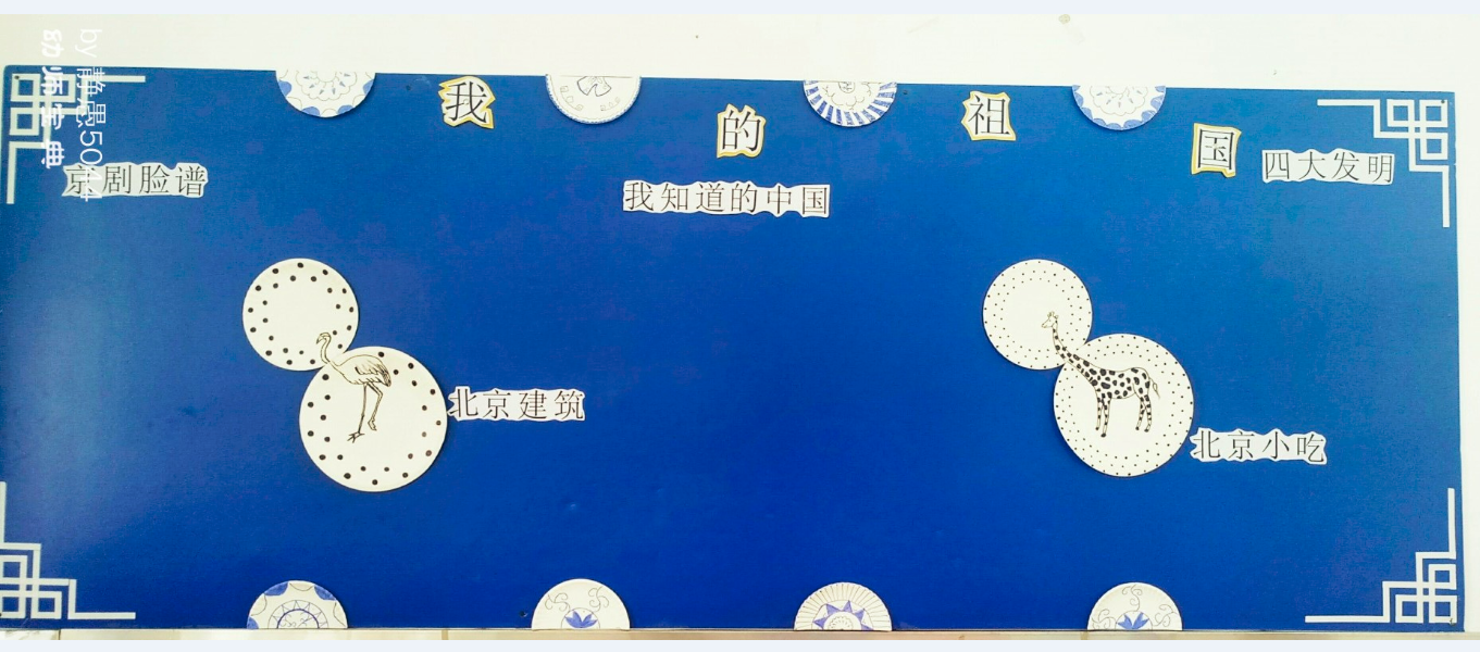 主题墙框架&作品栏装饰,新学期用这些就够了!