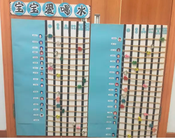 墙面可以清楚的了解到班级每位幼儿的喝水情况,减少集体饮水时的拥挤