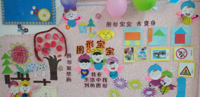 小班主题墙《图形宝宝》 | 不用"方",这几款主题墙内容丰富又好看