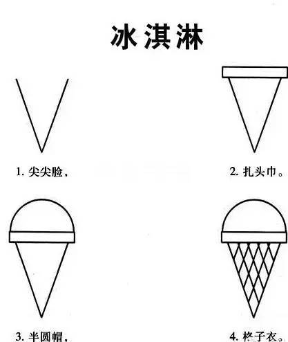 果断收藏 | 带口诀的简笔画,宝宝看完就会画!