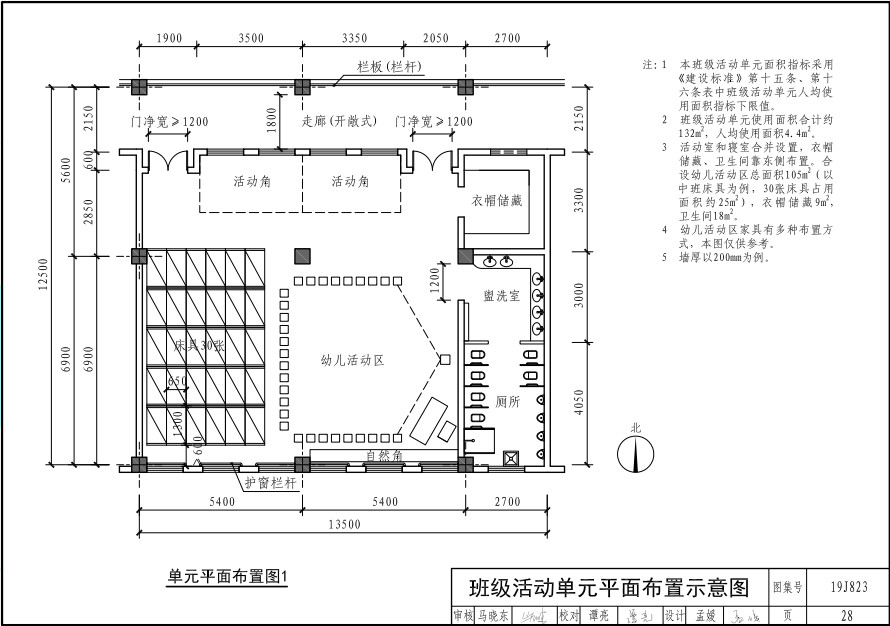 人均使用面积和建筑面积指标幼儿园总平面布置幼儿园选址幼儿园布局幼