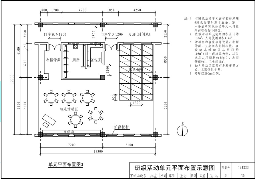 以后幼儿园长啥样?教育部发布《幼儿园标准设计样图》