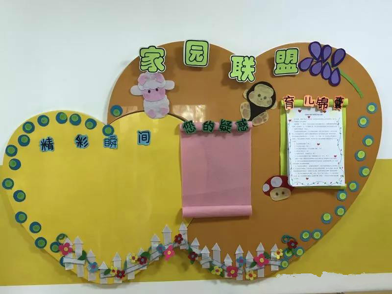 环创听说好看的家园共育栏家长更爱看