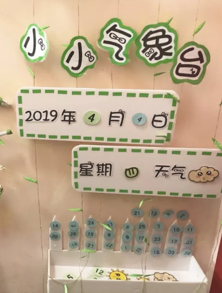 天气预报墙 认识天气,感受自然,一面墙就可以做到?