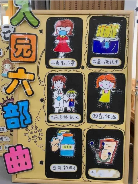 环创 一块好的晨检展板,帮你做好入园第一关