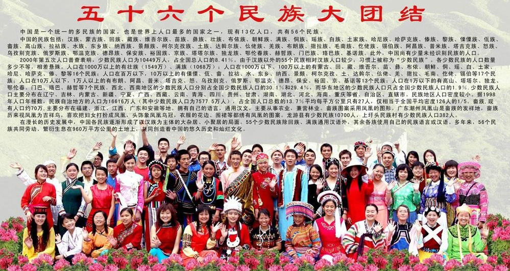 大班社会教案 多彩的少数民族