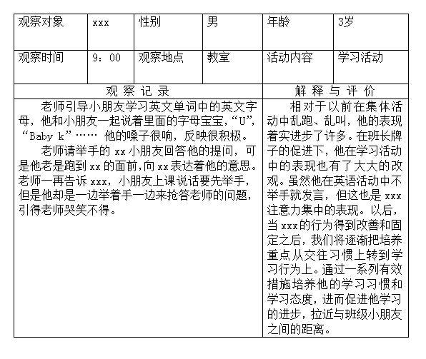 【表格篇】幼兒觀察記錄表格及範例