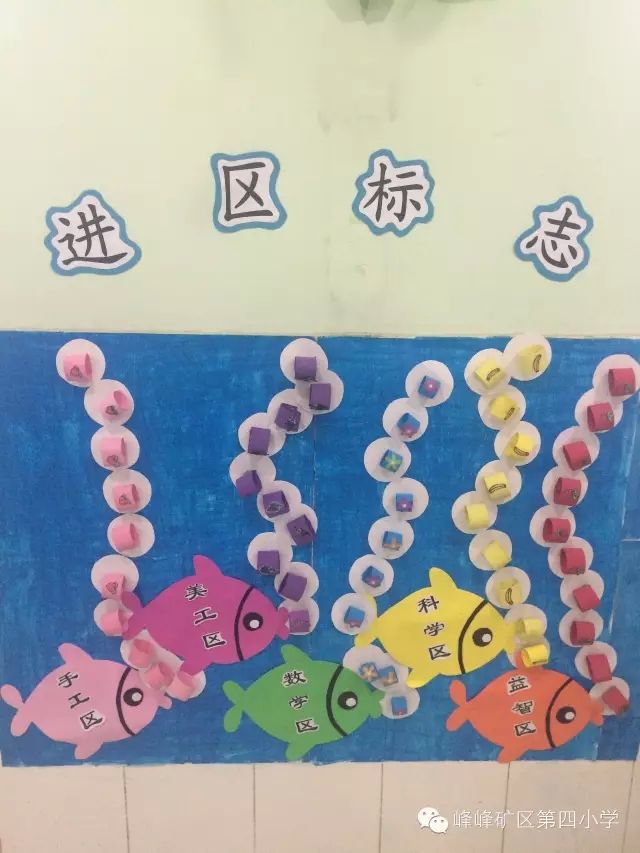 图片转载峰峰矿区第四小学分享,文字由幼师宝典小明