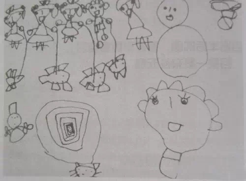 如何指导3-5岁孩子绘画？