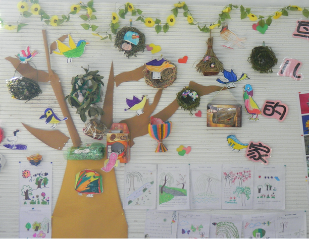 幼儿园小鸟的家主题墙图片