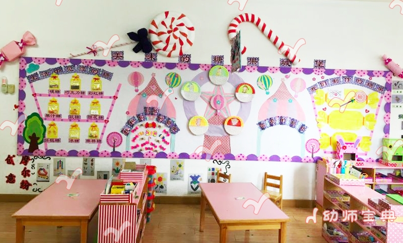 《美味的糖果城堡》主题墙及活动区环创设计