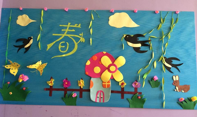 春季主题墙及墙面布置