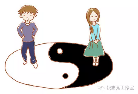 钱志亮:家庭教育中的阴阳平衡