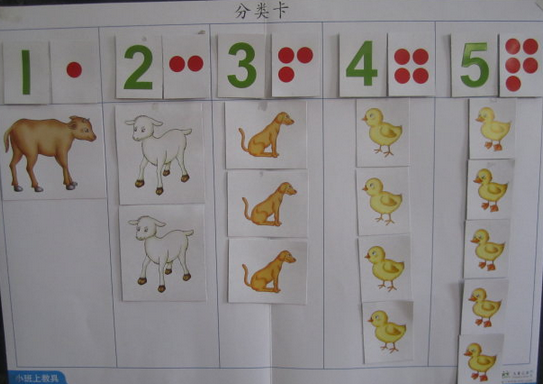 节律感是幼儿手口一致点数的基础,因此活动开始,我设计的是幼儿边拍手