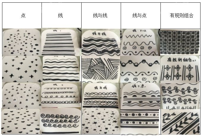 线描线条名称,线描的12种基础线条,线描中各种线的名称_大山谷图库