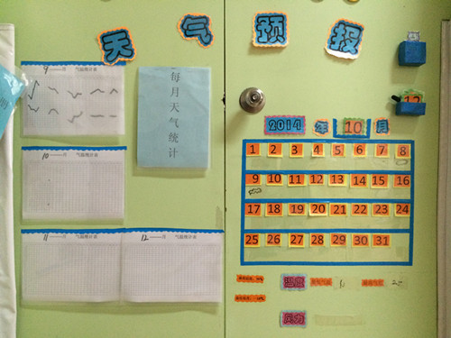 小小气象站环创从今天起做个幸福的人关心天气和温度