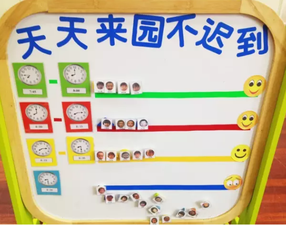 幼小衔接环创 | 全方位区角创设20例