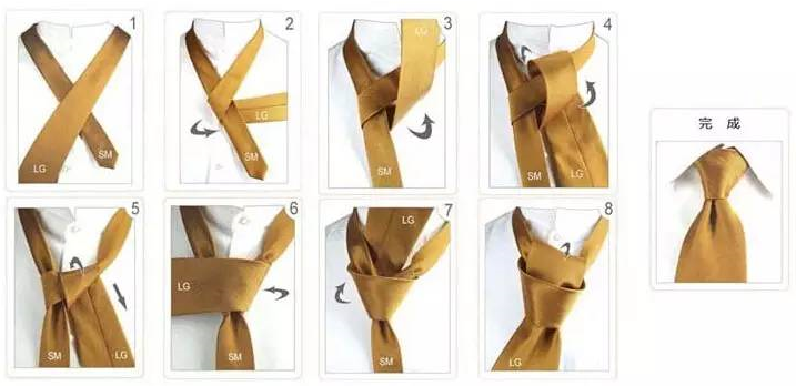 几乎适用于各种材质的领带,完成后领带打法呈斜三角形,适合窄领衬衫