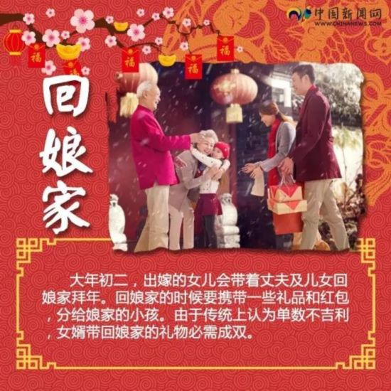 大年初二 | 回娘家,拜财神,齐聚一堂,乐享新年