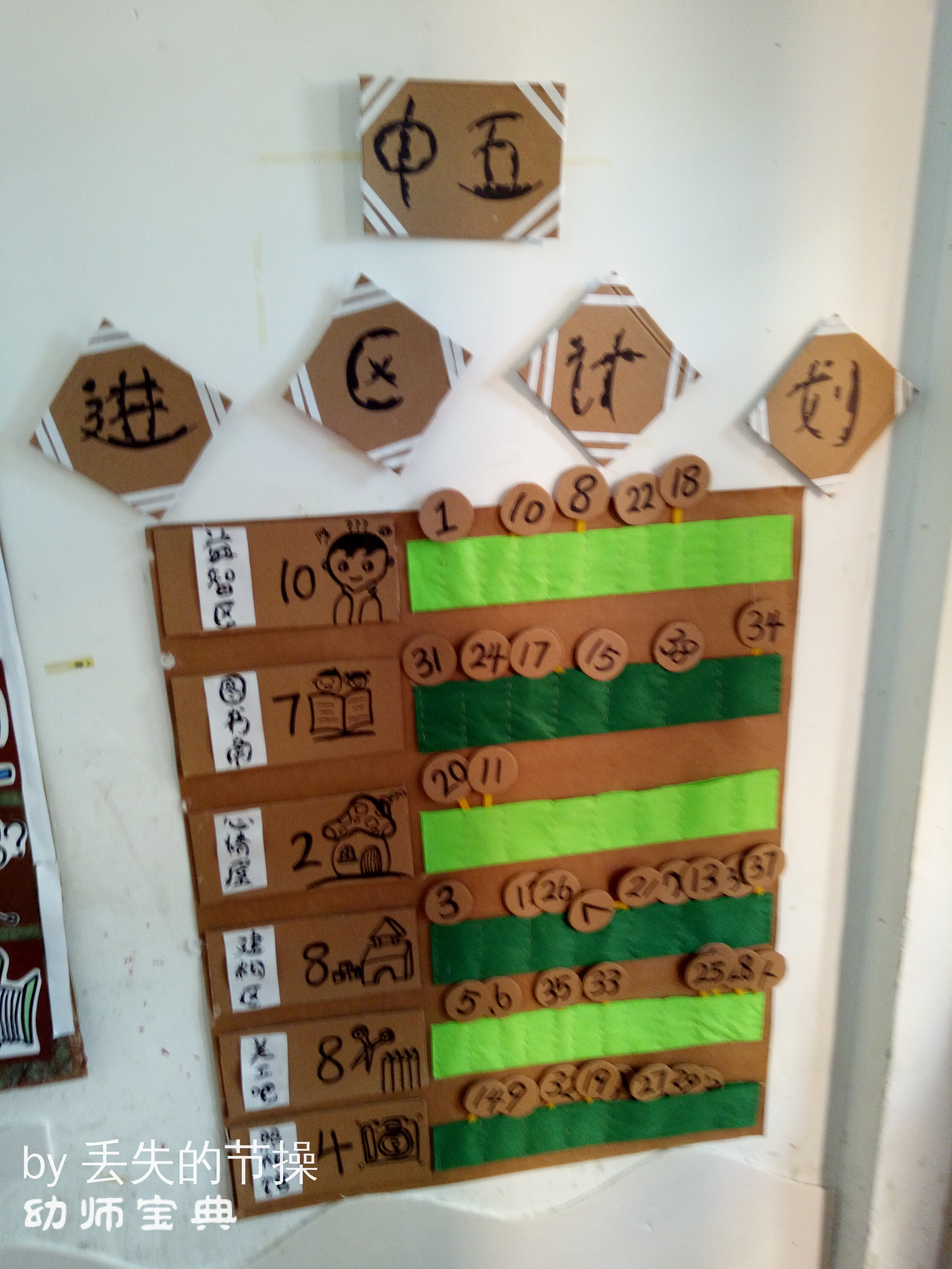 进区卡插卡方式原来有这么多种我以前都不知道