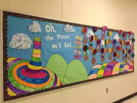 环创| 幼儿园毕业班主题墙创设大全,赶快收藏!