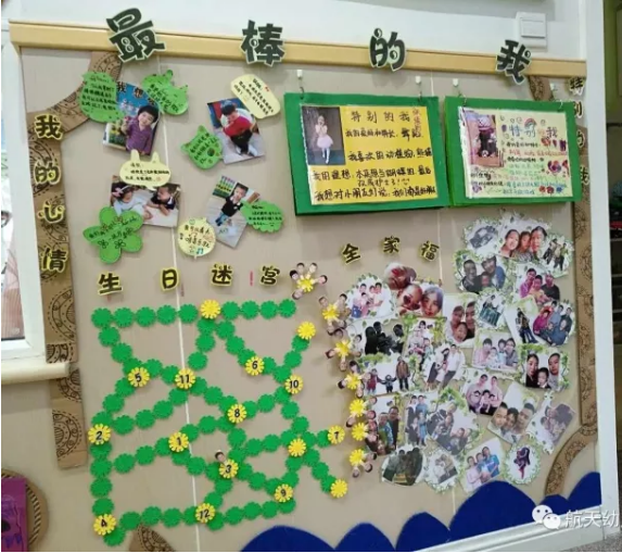 可创设的主题板块有:我的心情,我的新本领,我会自己做.