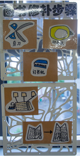 修补的步骤,绘制图书修补步骤图,并在"图书医院"中投放图书修补工具