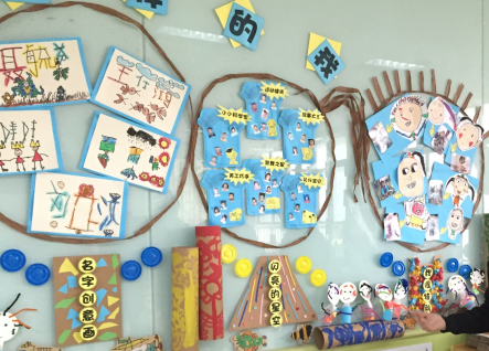 大班主题墙 | 《不一样的我》,一系列"我"为主题的墙面