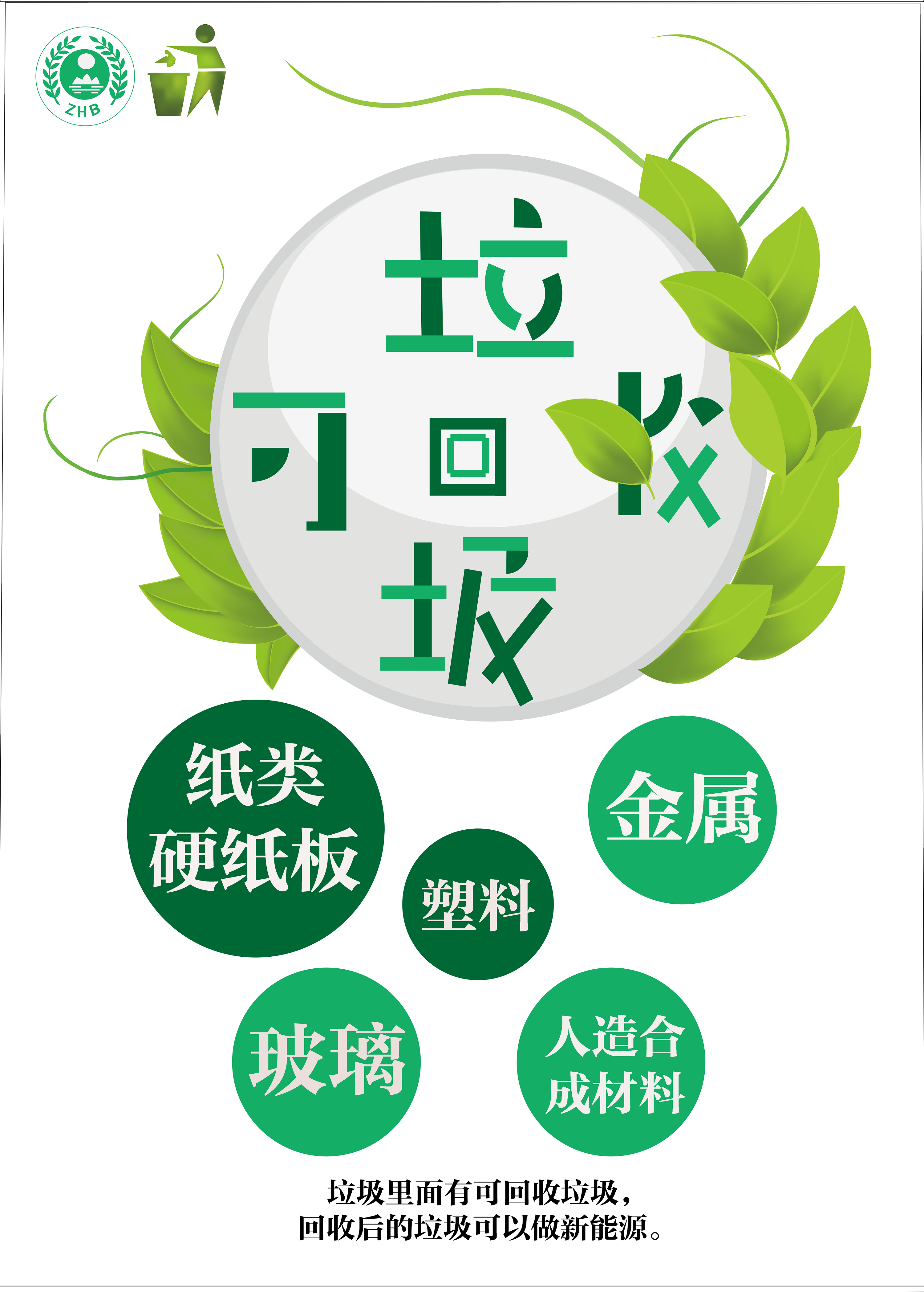 建议收藏 | 高清美图,垃圾分类参考图库大全