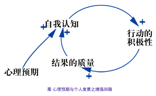 海陆效应图片